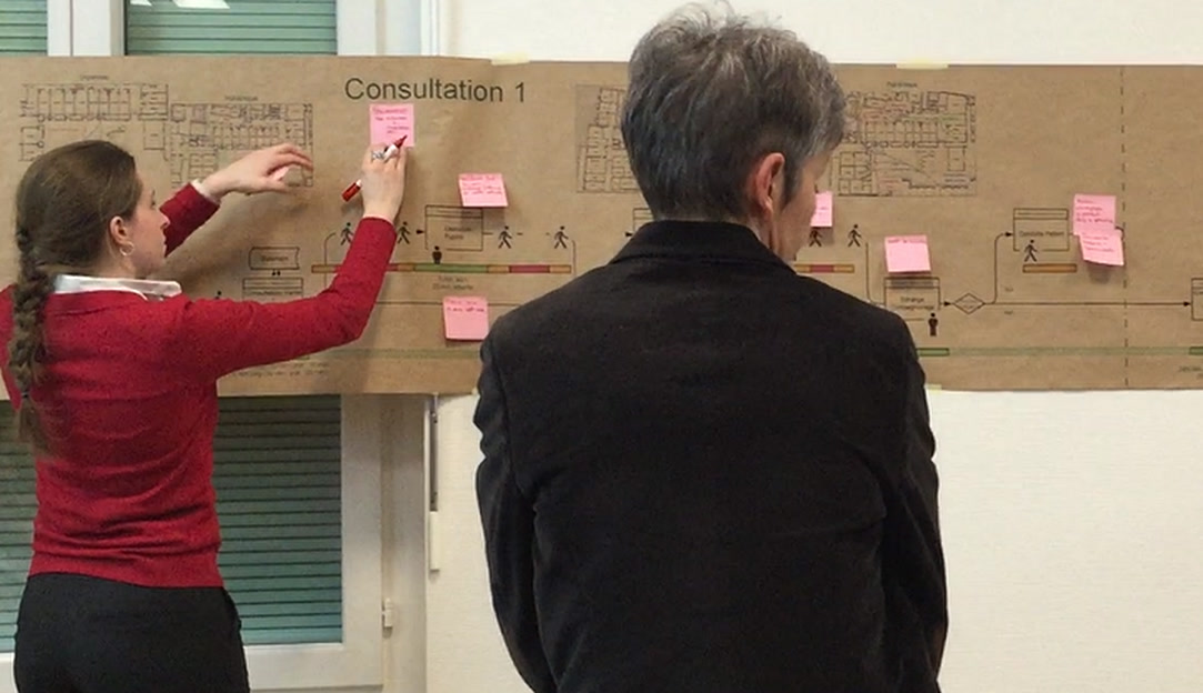 Collaboratrices cartographiant un processus sur un brown paper avec des post-it
